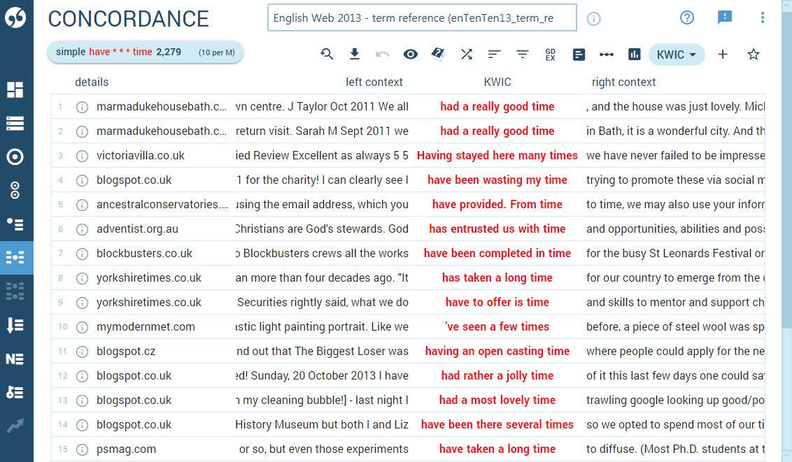KWIC and KWIC concordance