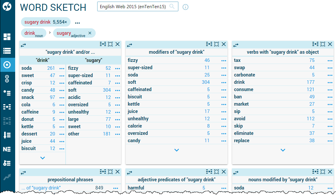 Multiword sketch for sugary drink