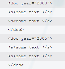 Annotations timestamps