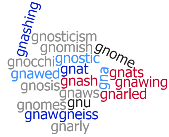 english-word-list list of English words starting with gn