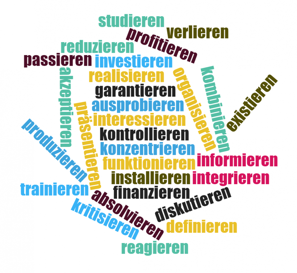german-word-list German word list – verbs ending with -ieren