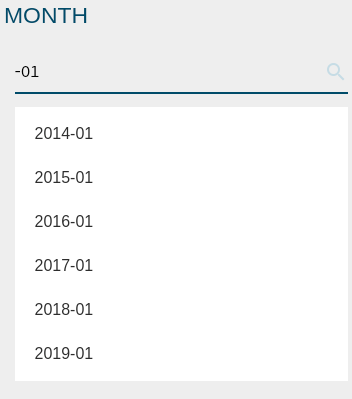 Timestamped diachronic corpus in 18 languages