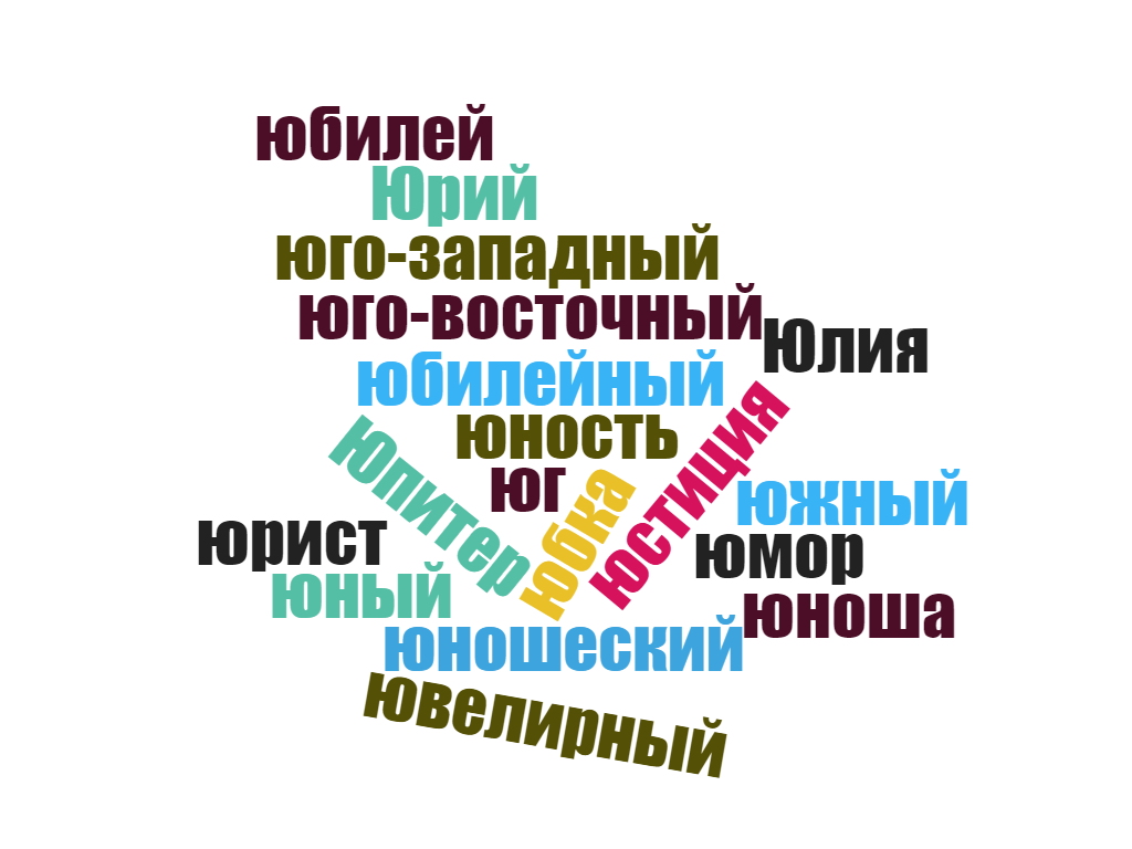 russian-word-list Russian word list of words starting with ю